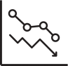 Mobile Programming Reduced Regression Testing Time